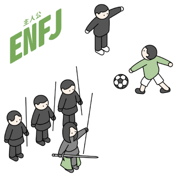 ENFJ 主人公型人格头像