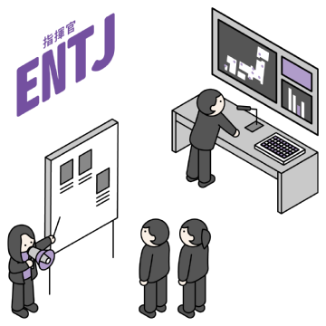 ENTJ 指挥官型人格头像