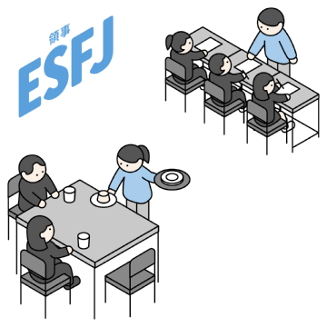 ESFJ 执政官型人格头像