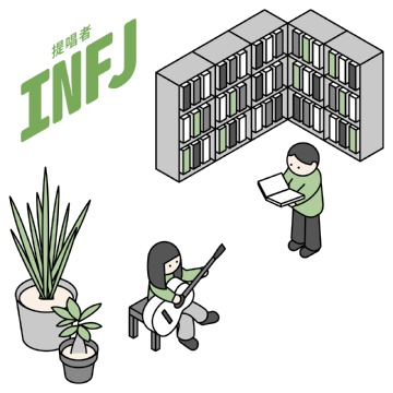 INFJ 提倡者型人格头像
