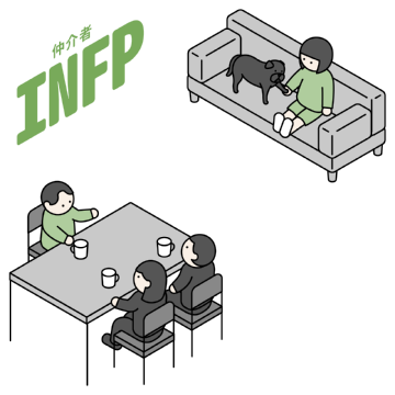 INFP 调停者型人格头像
