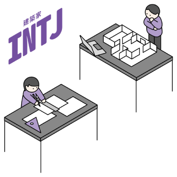 INTJ 建筑师型人格头像