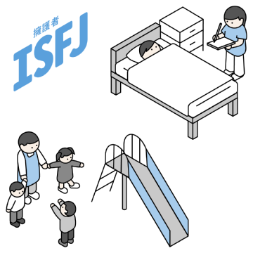 ISFJ 守卫者型人格头像